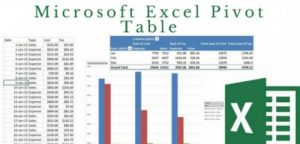 Steps to Microsoft Excel Pivot Table to Analyze Worksheet Data